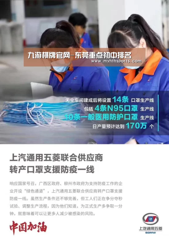 九游棋牌官网-东莞重点初中排名(图1) 九游彩票